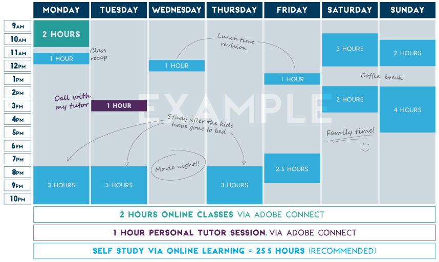 Example PG FT Timetable