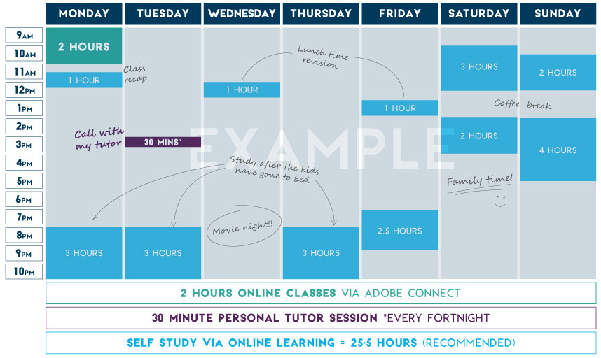 Arden University Example Full-Time Timetable
