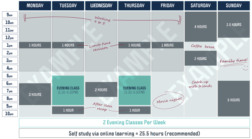 Arden University evening timetable